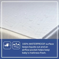 Sealy Serene Duo-Sleek Crib Mattress, 2-Stage Foam Baby Mattress, Toddler Mattress, Waterproof