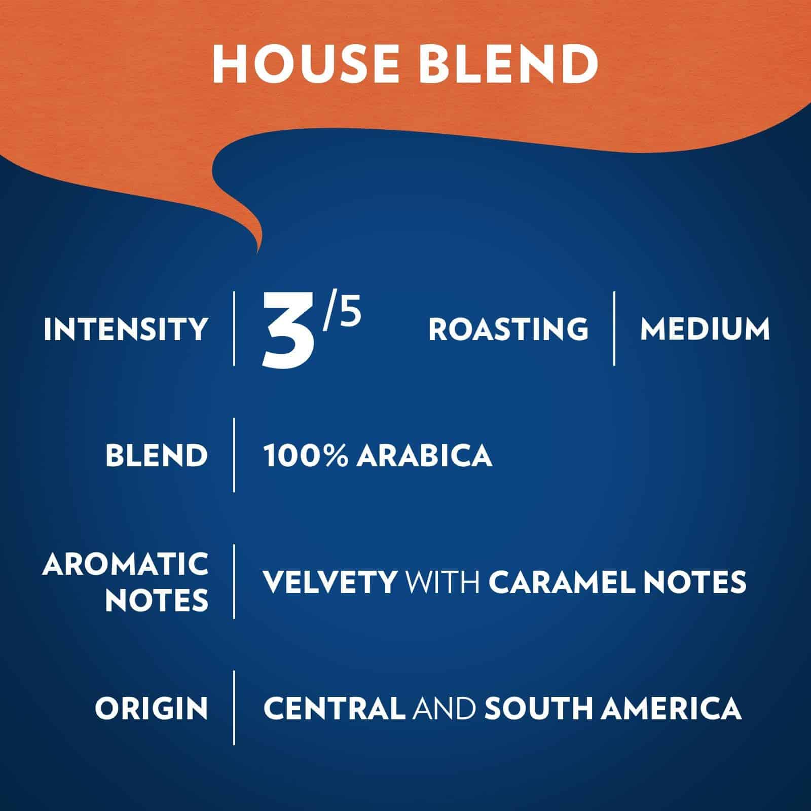 Lavazza House Blend Perfetto Ground Coffee 6 Bags of 12oz, Medium Roast, Full-bodied, Intensity 3/5, Arabica, Package May Vary