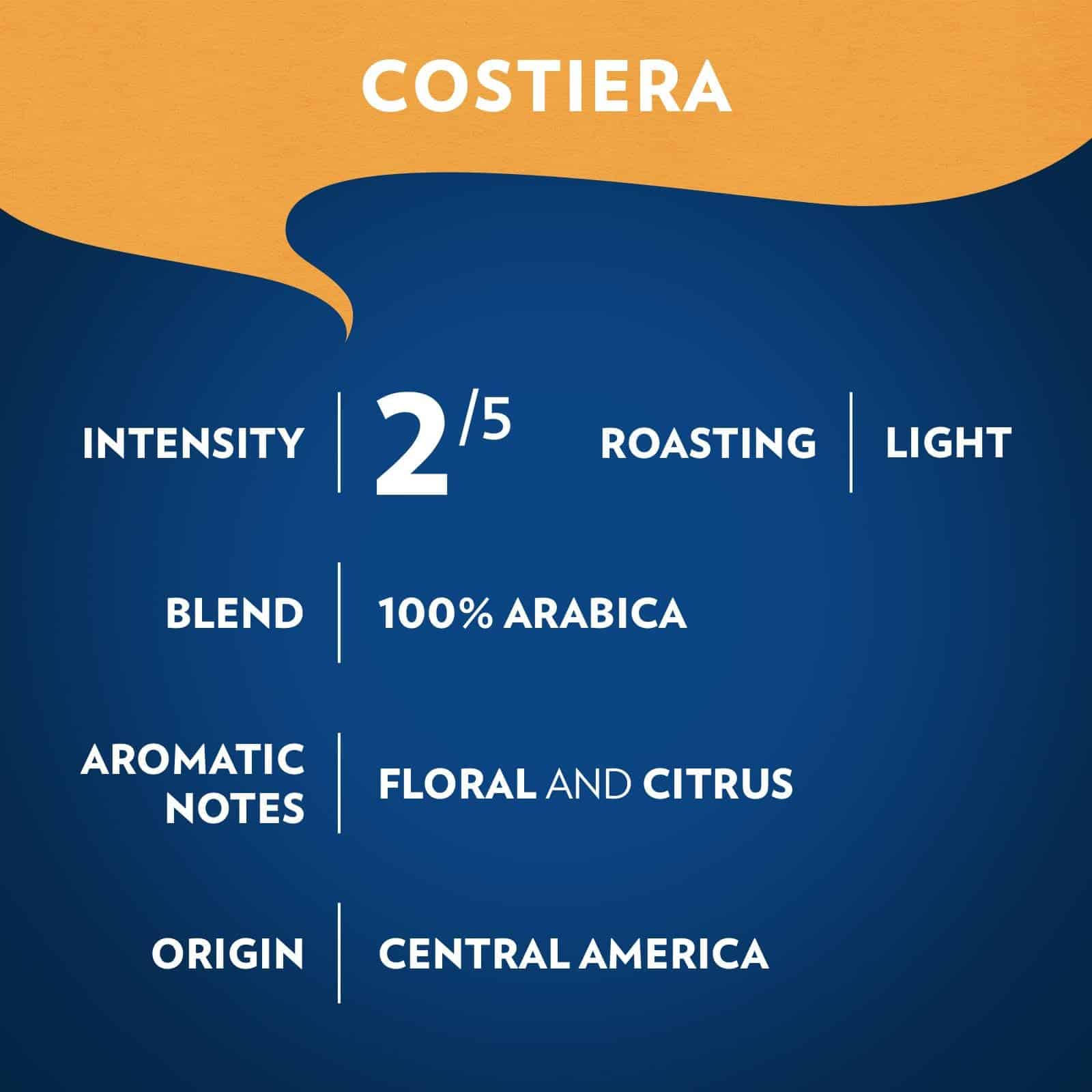 Lavazza Costiera Gran Aroma Ground Coffee 6 Bags of 12oz, Light Roast, Smooth and Aromatic Taste, Package May Vary