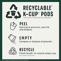 Starbucks Pike Place Roast K-Cups for Keurig, 1 Count (Pack of 72)