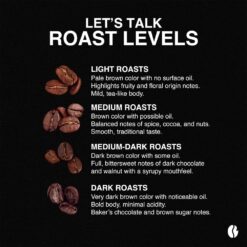 Fresh Roasted Coffee, Italian Roast, 5 lb (80 oz), Dark, Kosher, Whole Bean