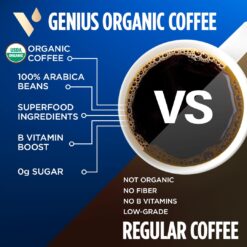 Alternative view of VitaCup Keto Coffee Pods with MCT Oil, Turmeric for Energy in Recyclable K-Cup Compatible Pods