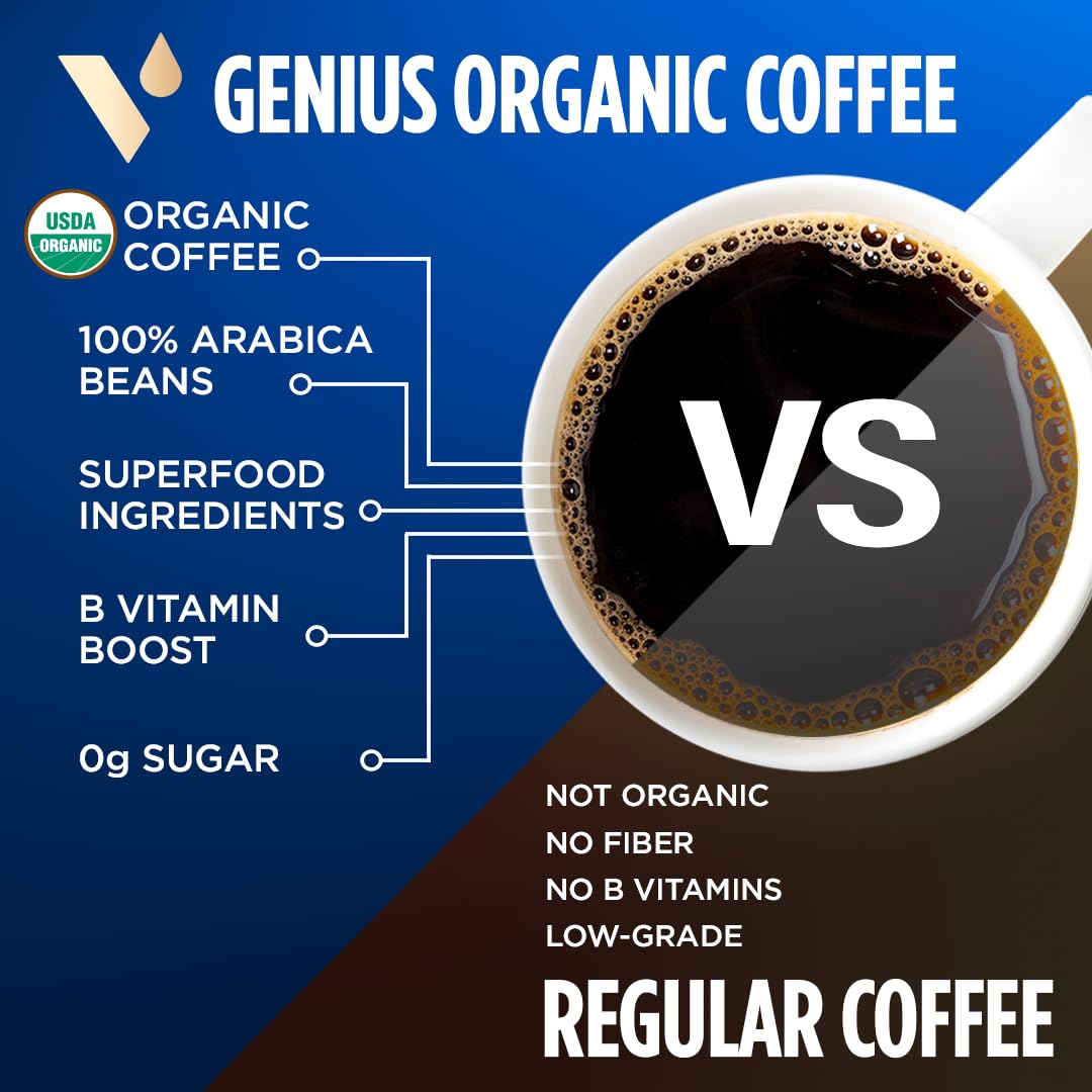 VitaCup Keto Coffee Pods with MCT Oil, Turmeric for Energy in Recyclable K-Cup Compatible Pods - Image 2