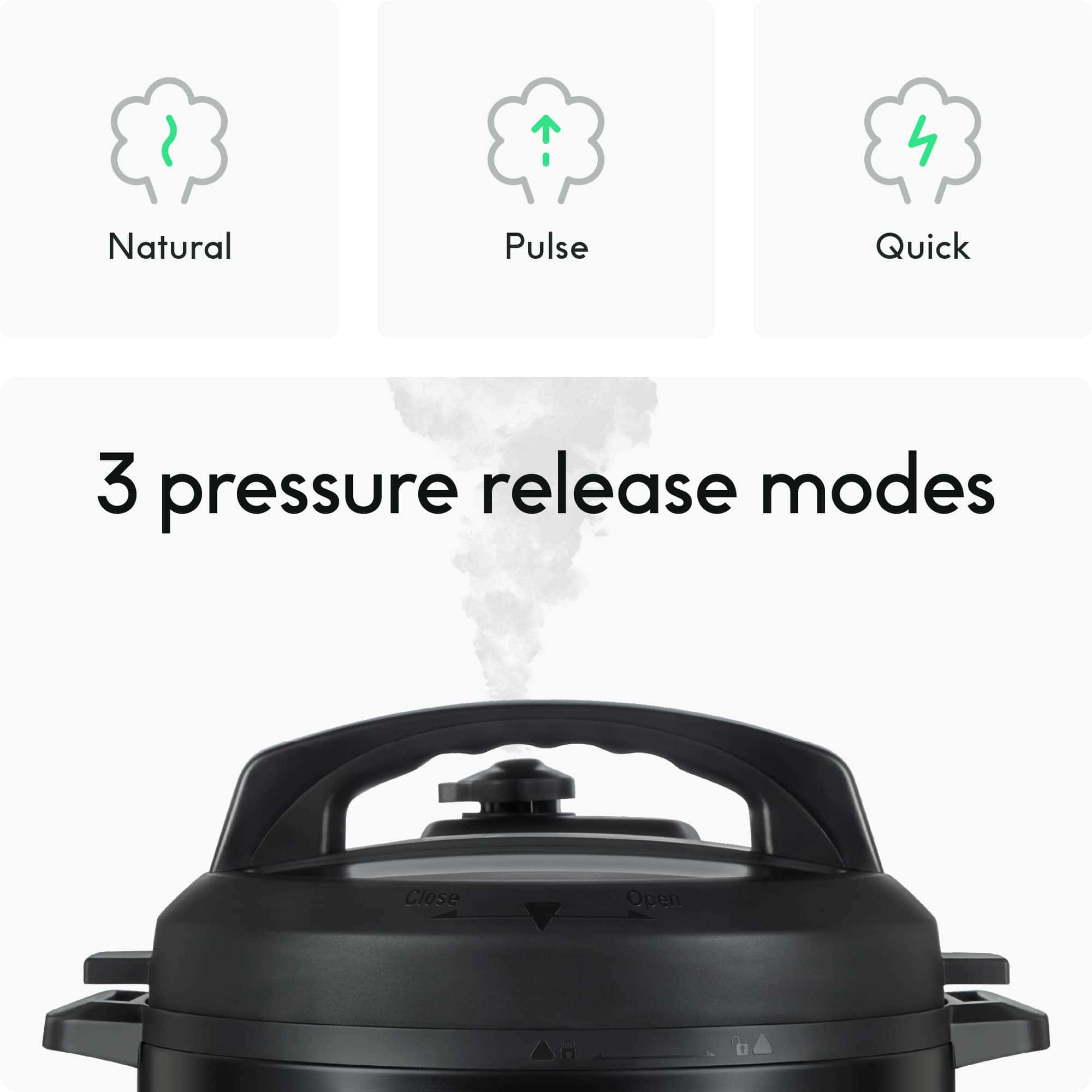 CHEF iQ Smart Pressure Cooker 10 Cooking Functions & 18 Features, Built-in Scale, 6 Qt