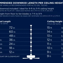 Harbor Breeze Cogdell 60-in Brushed Nickel - changing Integrated LED Indoor/Outdoor Downrod or Flush Mount Ceiling Fan (7-Blade)