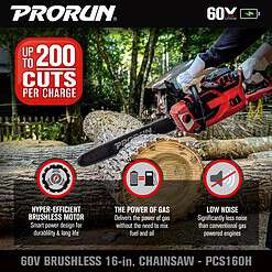 PRORUN PCS160H 60-volt Max 16-in Battery 5 Ah Chainsaw (Battery and Charger Included)