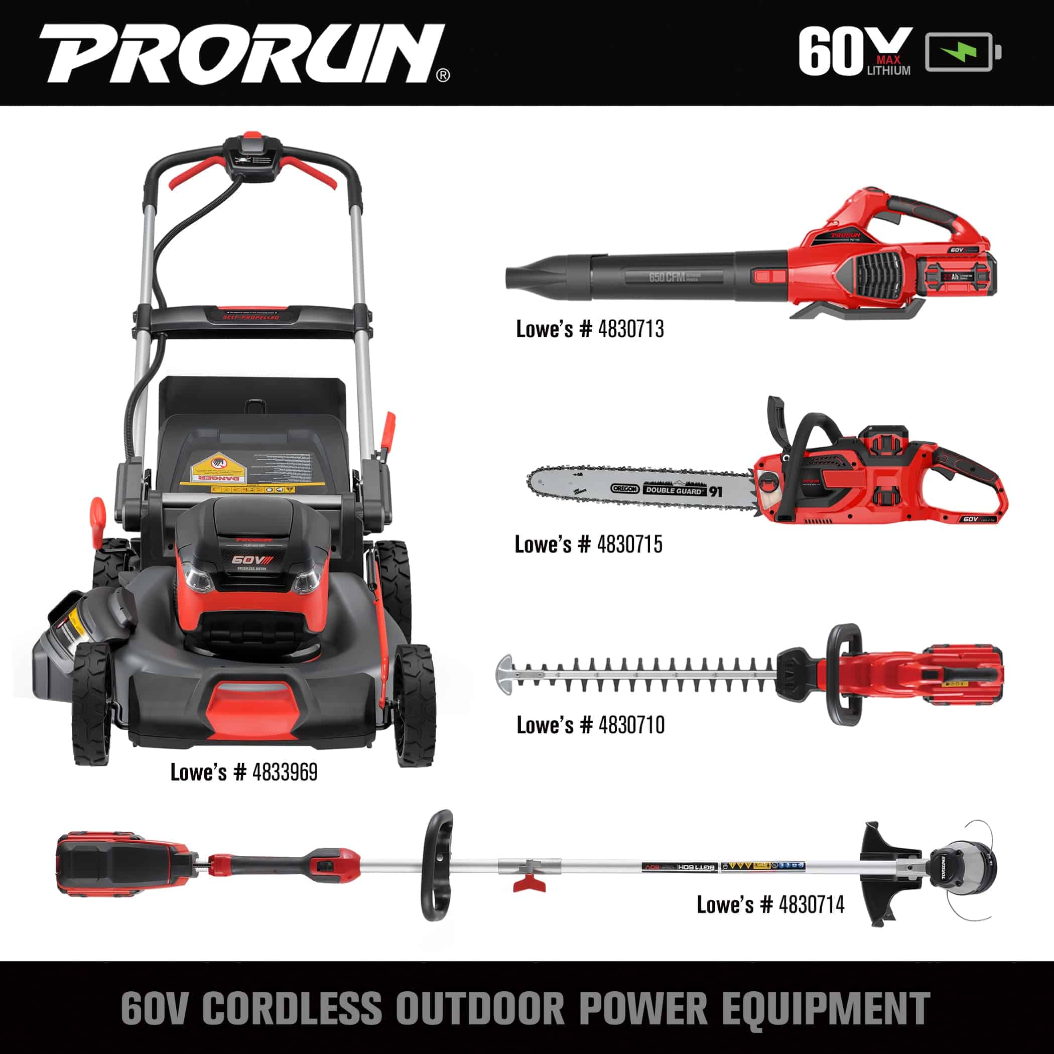 PRORUN PLM16021SP 60-volt 21-in Cordless Self-propelled Lawn Mower 5 Ah (1-Battery and Charger Included)