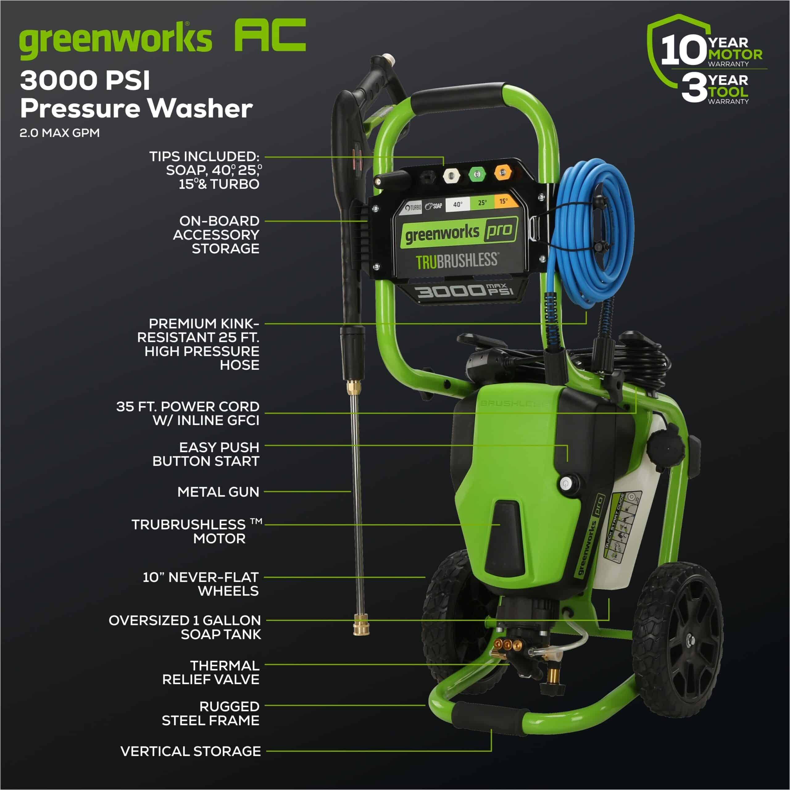 Greenworks Pro 3000 PSI 2-GPM Cold Water Electric Pressure Washer with 5 Spray Tips