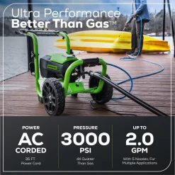 Greenworks Pro 3000 PSI 2-GPM Cold Water Electric Pressure Washer with 5 Spray Tips