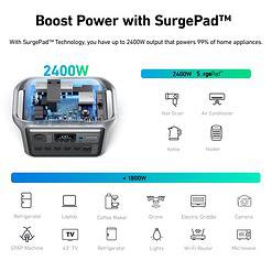 Anker SOLIX C1000X 1056Wh 1800-Watts Portable Power Station