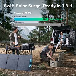 Anker SOLIX C1000X 1056Wh 1800-Watts Portable Power Station