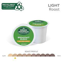 Green Mountain Coffee Roasters Breakfast Blend Single-Serve Keurig K-Cup Pods, Light Roast Coffee, 72 Count (6 Packs of 12)