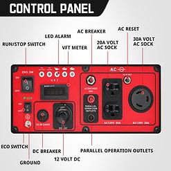 PowerSmart 4450-Watt Open Frame Inverter Portable Generator with CO Protector Technology, RV-Ready 30A Outlet