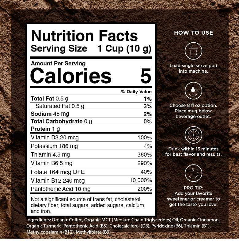 VitaCup Keto Coffee Pods with MCT Oil, Turmeric for Energy in Recyclable K-Cup Compatible Pods - Image 6