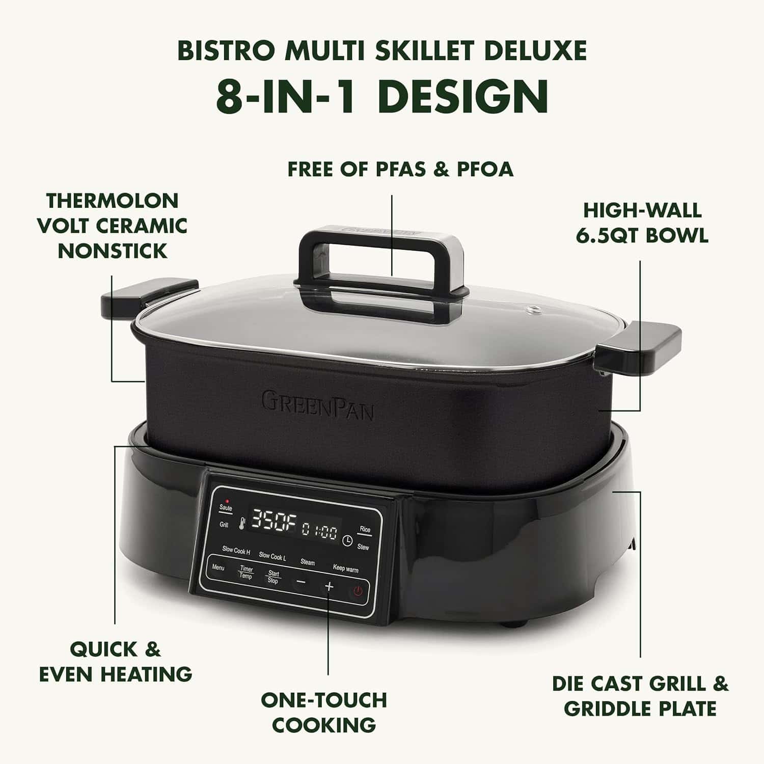 GreenPan 6.5QT Multi-Cooker Skillet Grill & Slow Cooker, 8-in-1 Presets to Saute,Steam, Grill, Stew, Stir-Fry,Heat, & Cook Rice, Matte Black