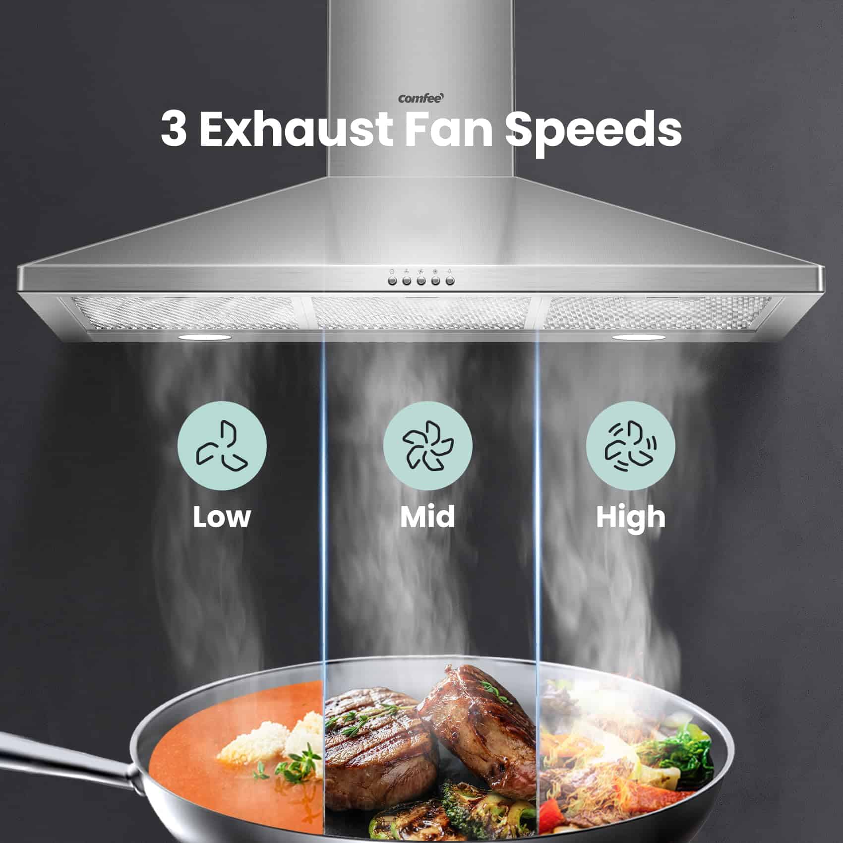 COMEEE" CVP36W6AST 36 Inch Ducted Pyramid Range 450 CFM Stainless Steel Wall Mount Vent Hood