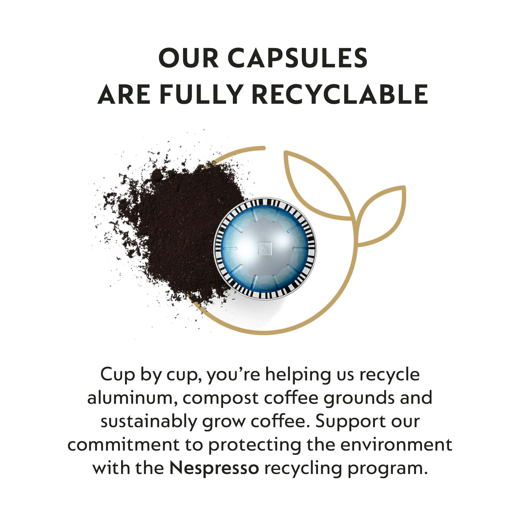 Nespresso Capsules Vertuo, Ice Forte, 30-Count Coffee Pods, Brews 7.8 oz.