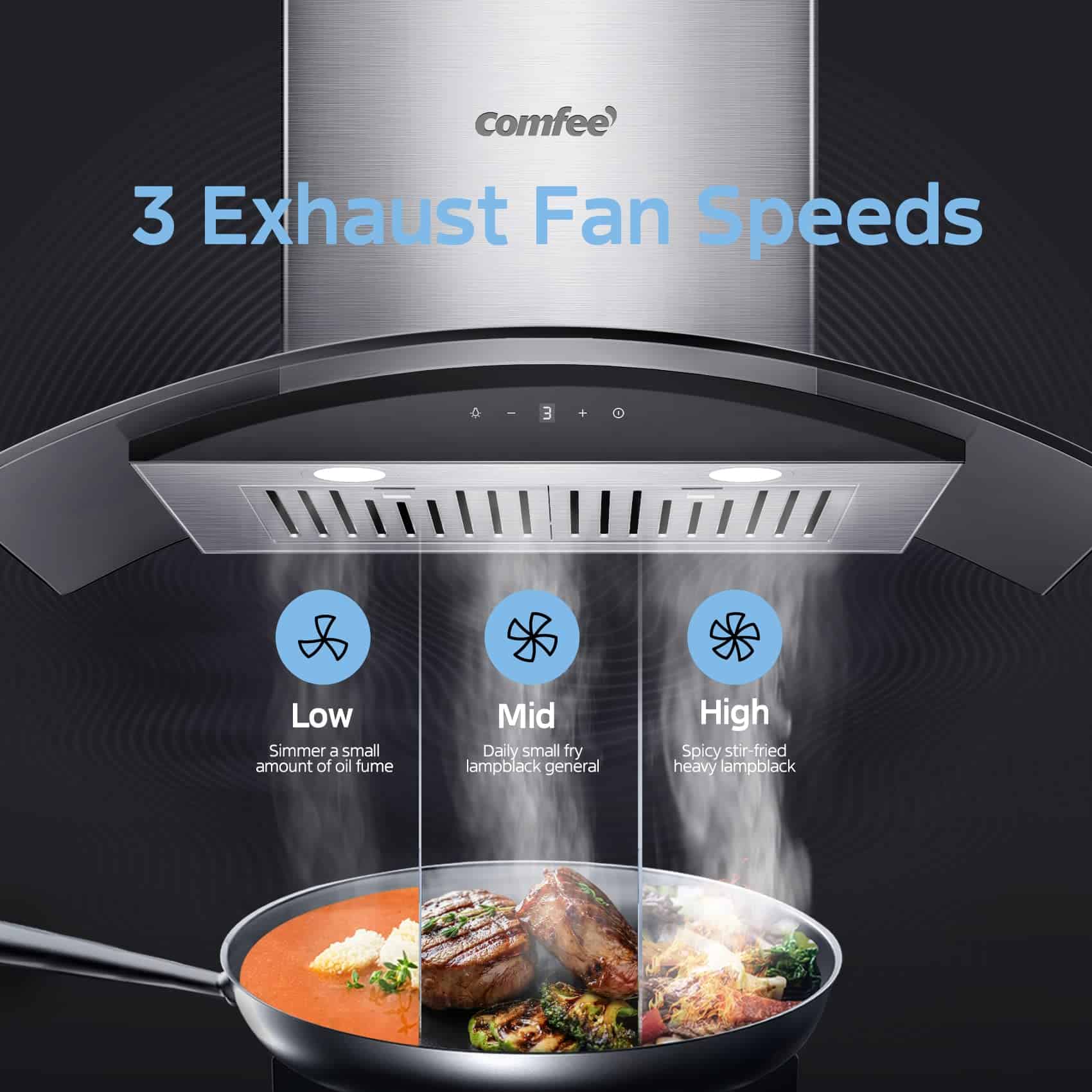 COMFEE Curved Glass Range Hood 30 Inch 450 CFM 3 Speed Gesture Sensing (CVG30W9AST)