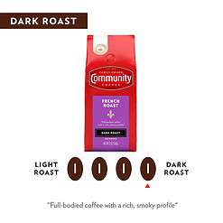 Community Coffee French Roast 72 Ounces, Extra Dark Roast Ground Coffee, 12 Ounce Bag (Pack of 6)