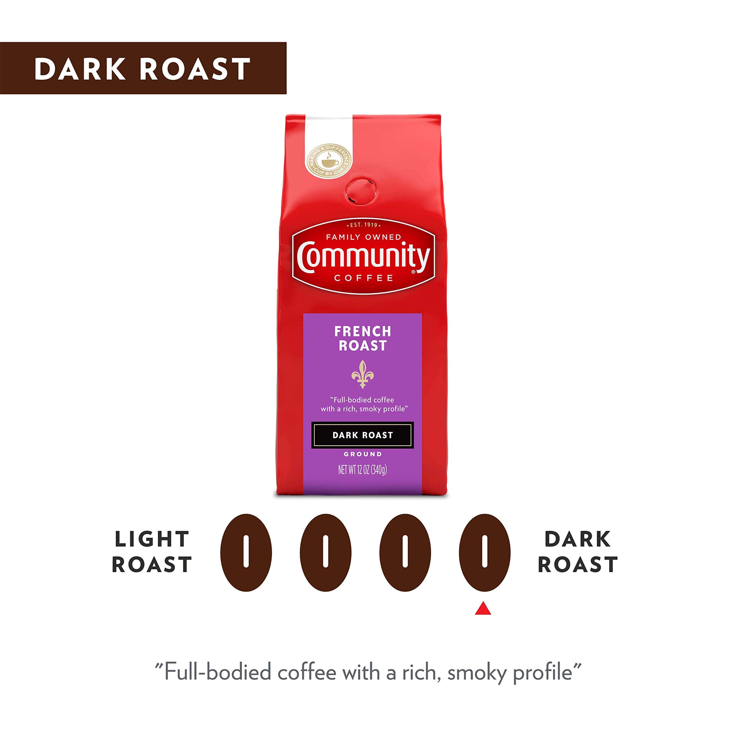 Community Coffee French Roast 72 Ounces, Extra Dark Roast Ground Coffee, 12 Ounce Bag (Pack of 6)