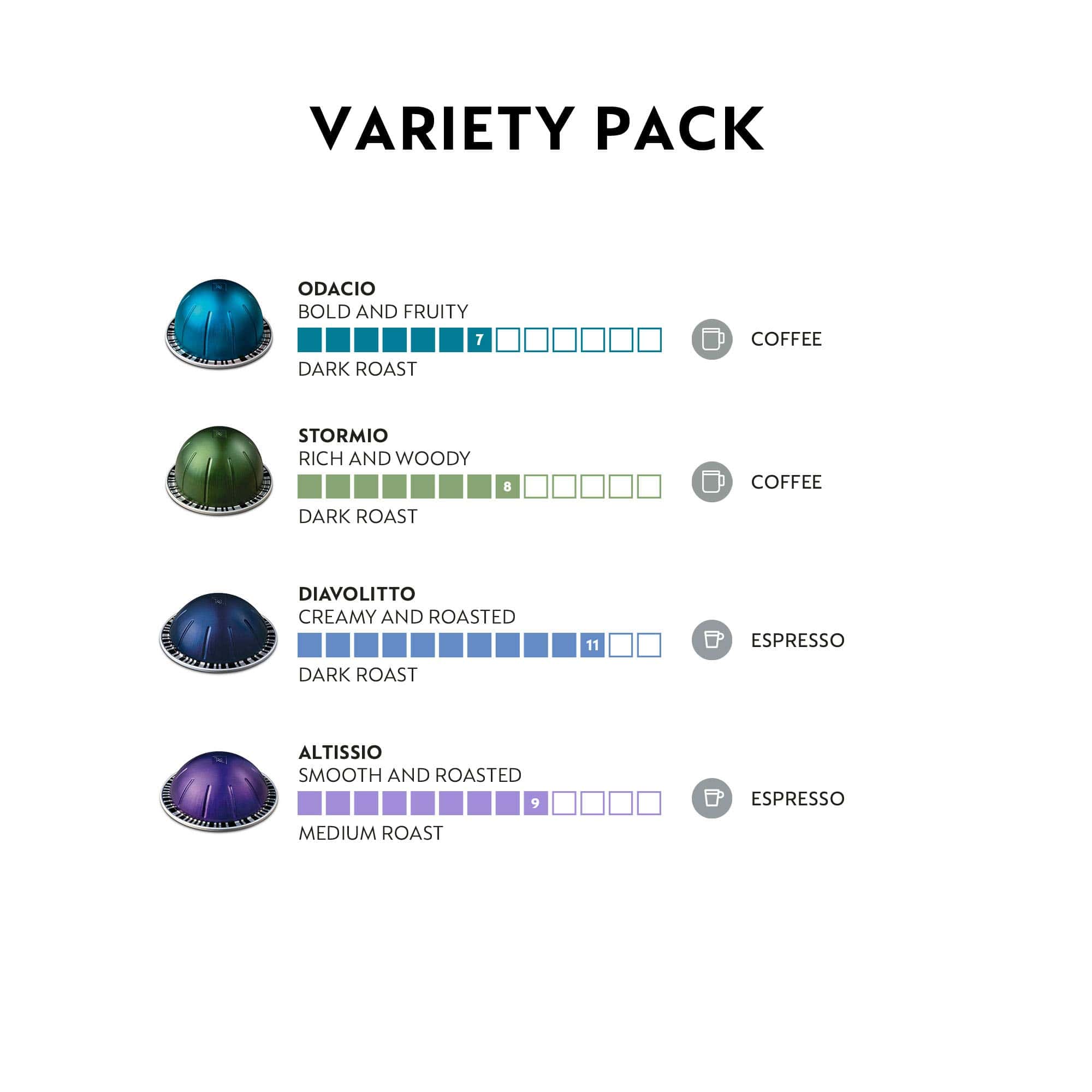 Nespresso Capsules Vertuo, Intense Variety Pack, Dark Roast Coffee, 40-Count Coffee & Espresso Pods, Brews 7.8oz. and 1.35oz.