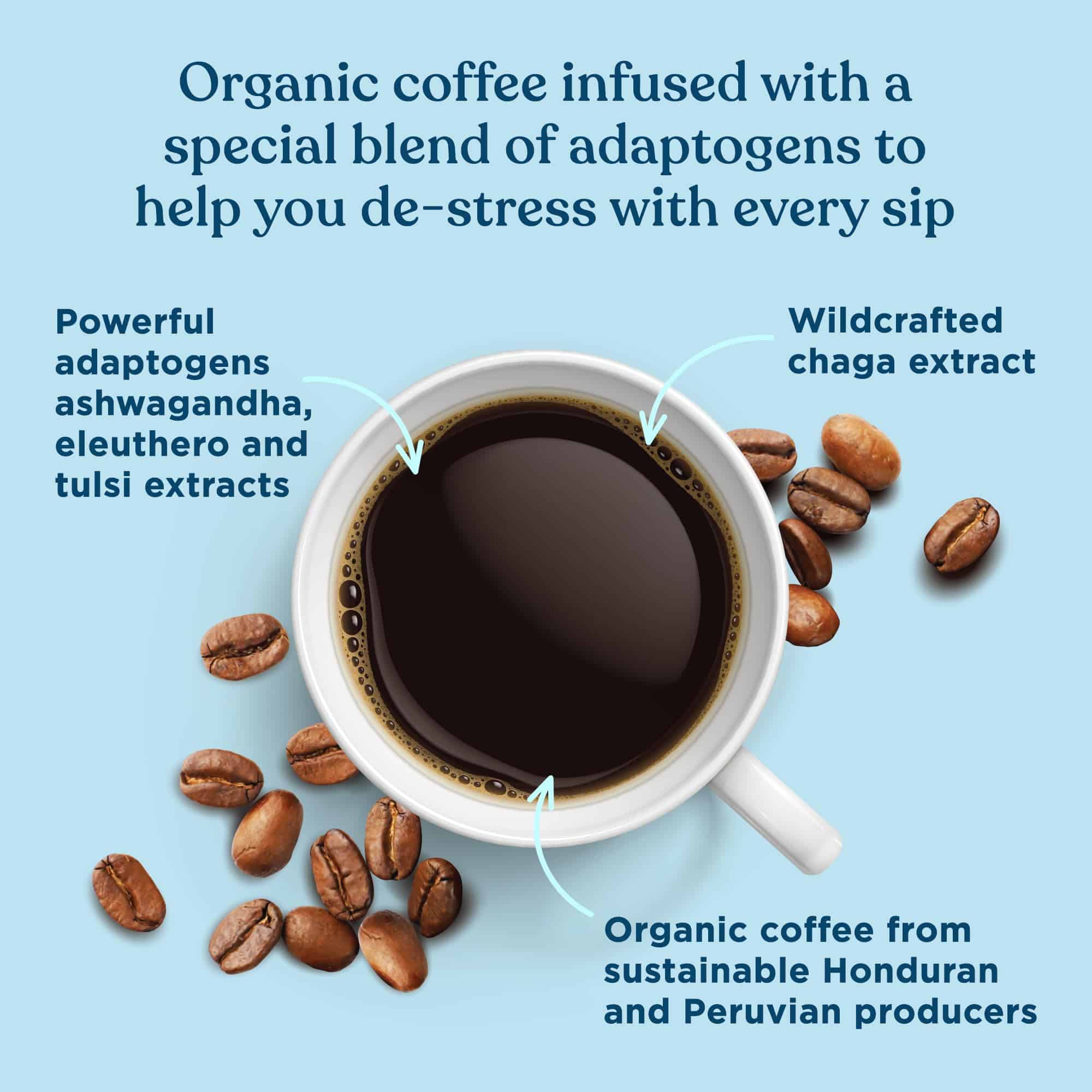 Four Sigmatic Adaptogen Coffee K-Cups, Organic Medium Roast Ground Coffee, 24 Count