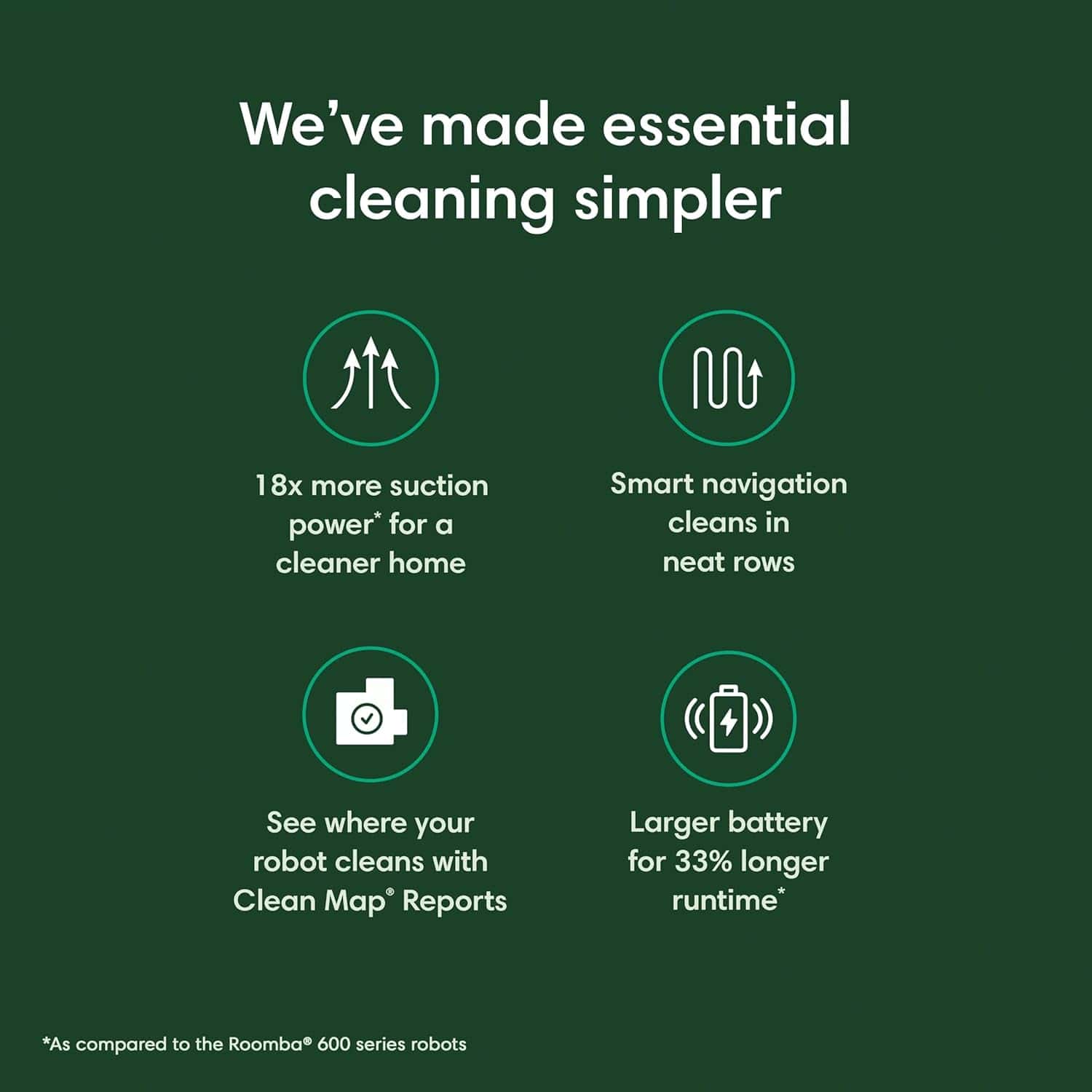 iRobot Roomba Vac Robot Vacuum (Q0120) - Power-Lifting Suction, Multi-Surface Cleaning, Alexa