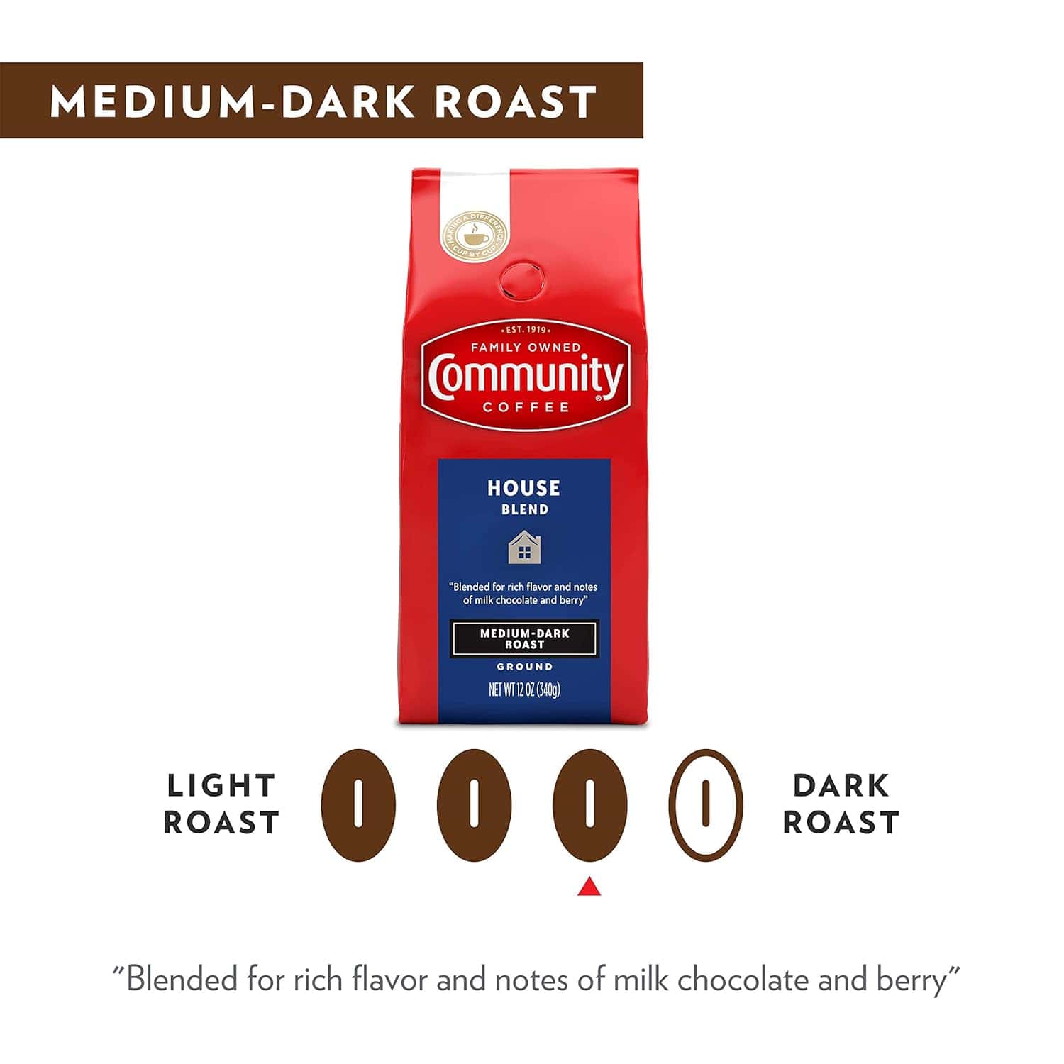 Community Coffee House Blend 72 Ounces, Medium Dark Roast Ground Coffee, 12 Ounce Bag (Pack of 6)