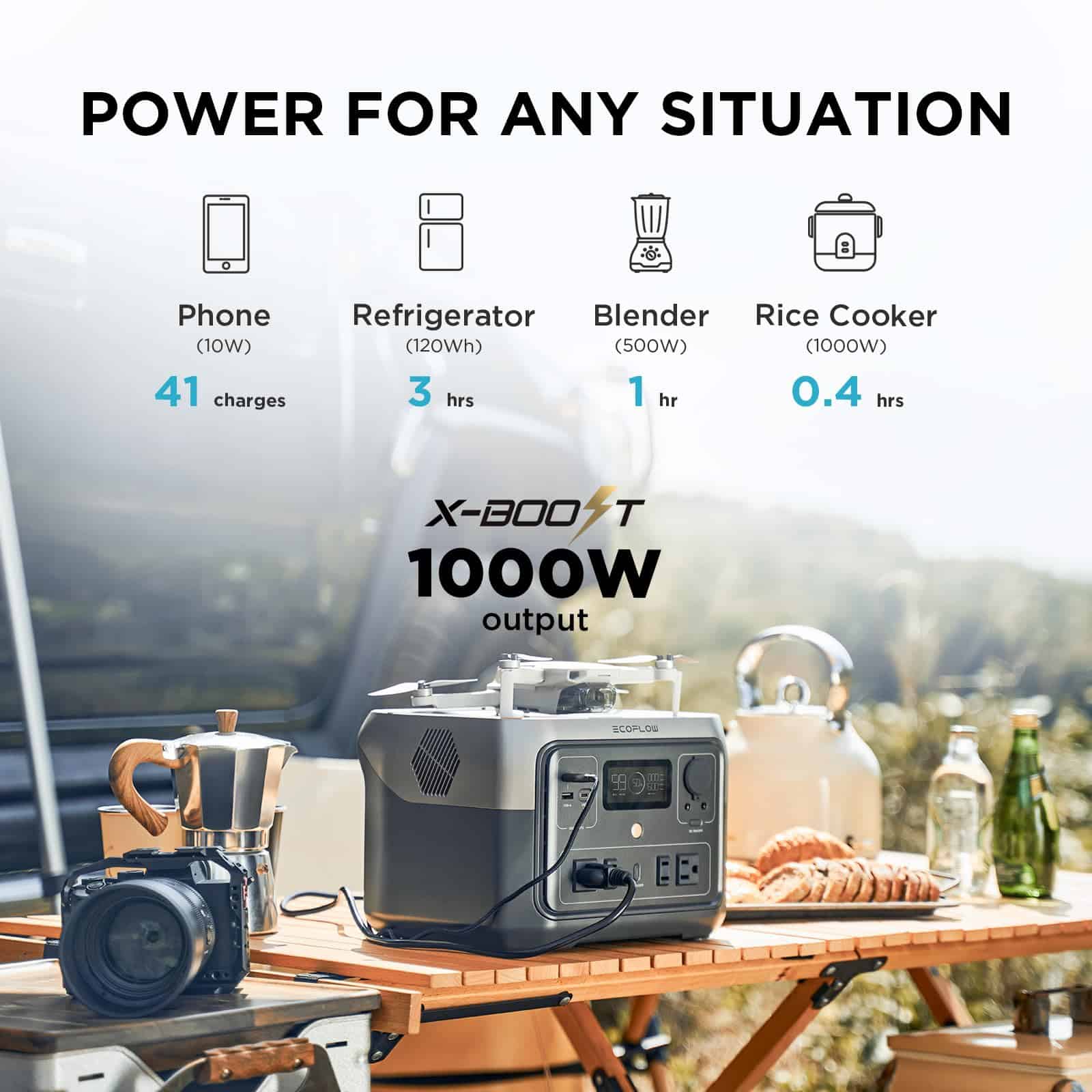 EF ECOFLOW Portable Power Station RIVER 2 Max 500, 499Wh LiFePO4 Battery/ 1 Hour Fast Charging