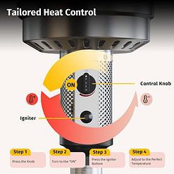 EAST OAK Anti-rust 50,000 BTU Patio Heater for Outdoor Use With Double-Layer Stainless Steel Burner, Round Table Design and Wheels, Stainless Steel