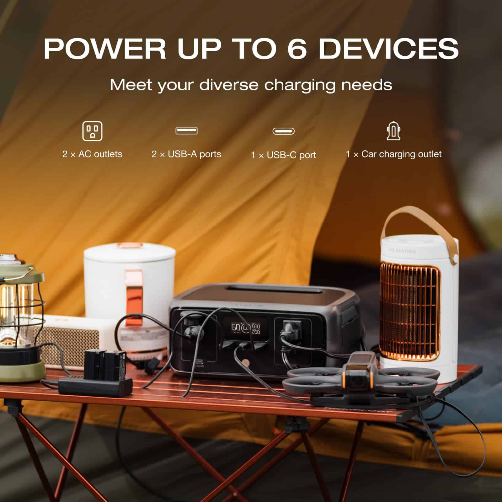 EF ECOFLOW Portable Power Station RIVER 3, 245Wh LiFePO4 Battery Power Station, 300W Up to 600W AC Output