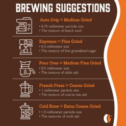 Alternative view of Fresh Roasted Coffee, Colombian, Pre-Ground Fractional Packs, 1.75 Ounce, 42 Count