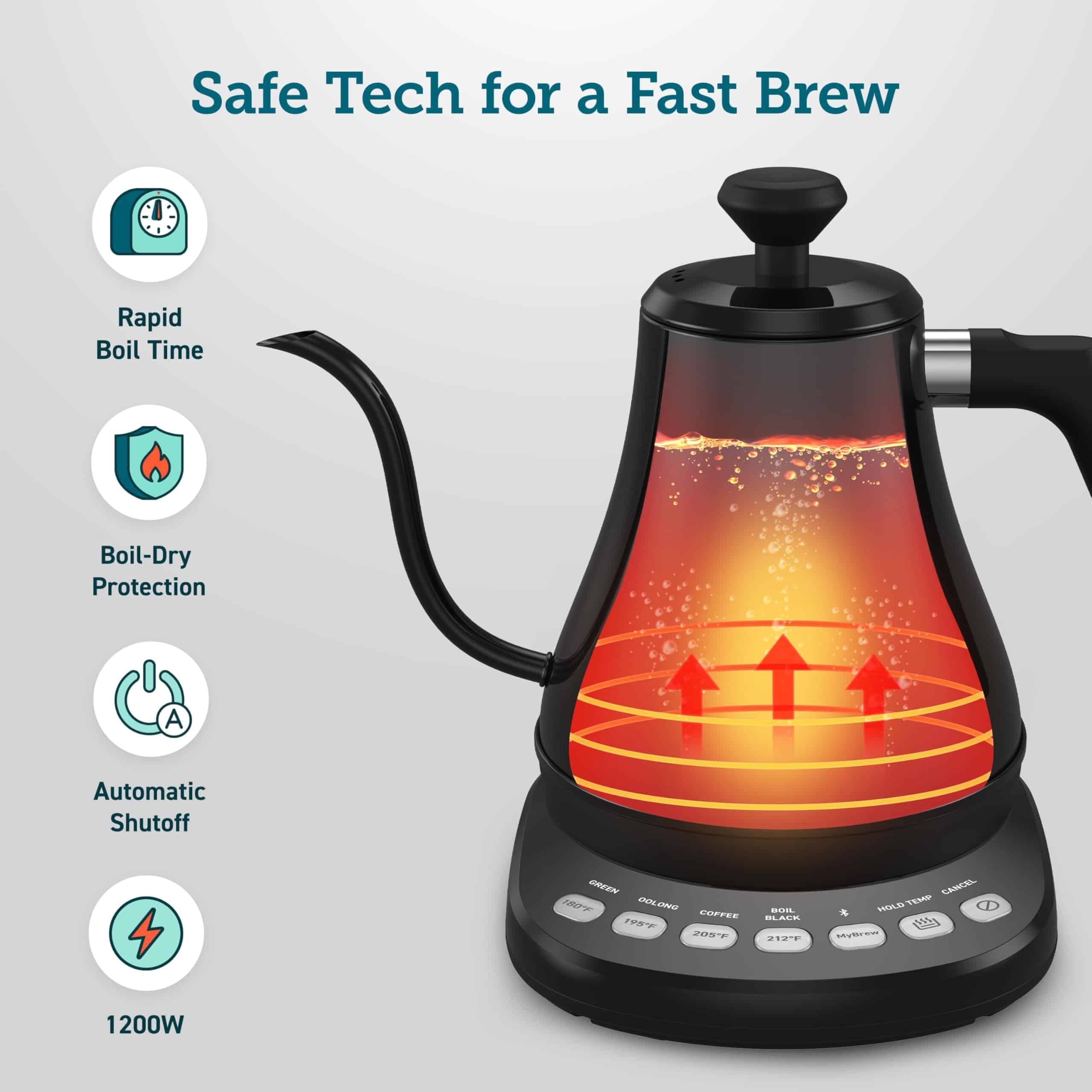 COSORI Electric Gooseneck Kettle Smart Bluetooth with Variable Temperature Control, Matte Black