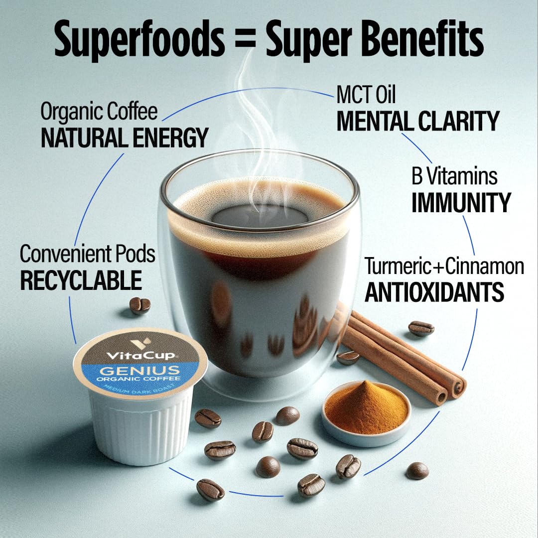 VitaCup Keto Coffee Pods with MCT Oil, Turmeric for Energy in Recyclable K-Cup Compatible Pods - Image 4