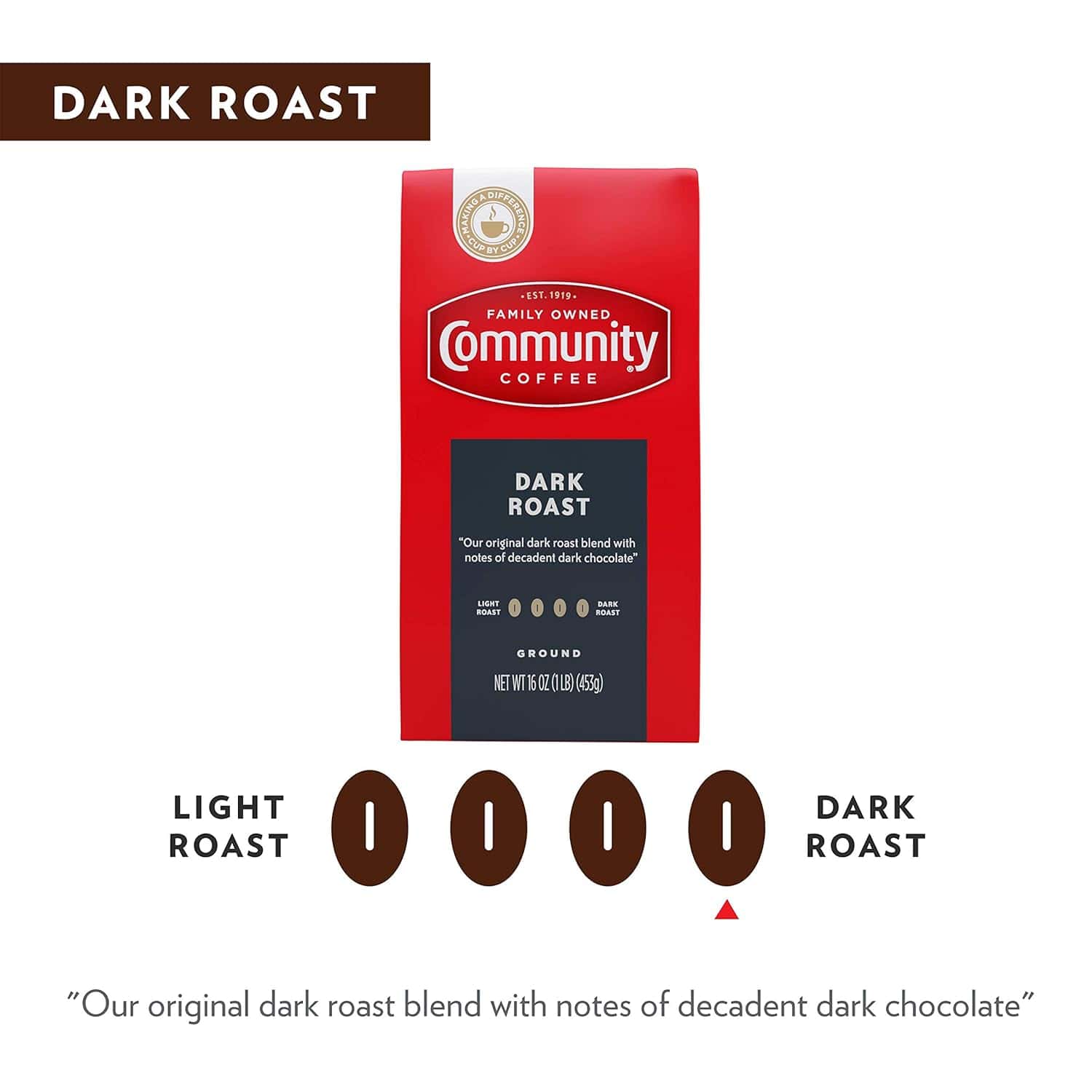 Community Coffee Dark Roast Ground 16 oz Firm Pack 16 Ounce (Pack of 10)