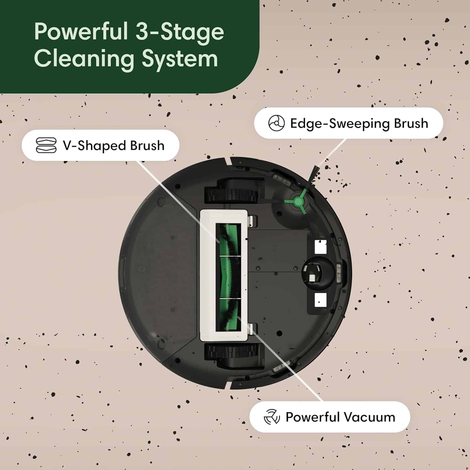iRobot Roomba Vac Robot Vacuum (Q0120) - Power-Lifting Suction, Multi-Surface Cleaning, Alexa