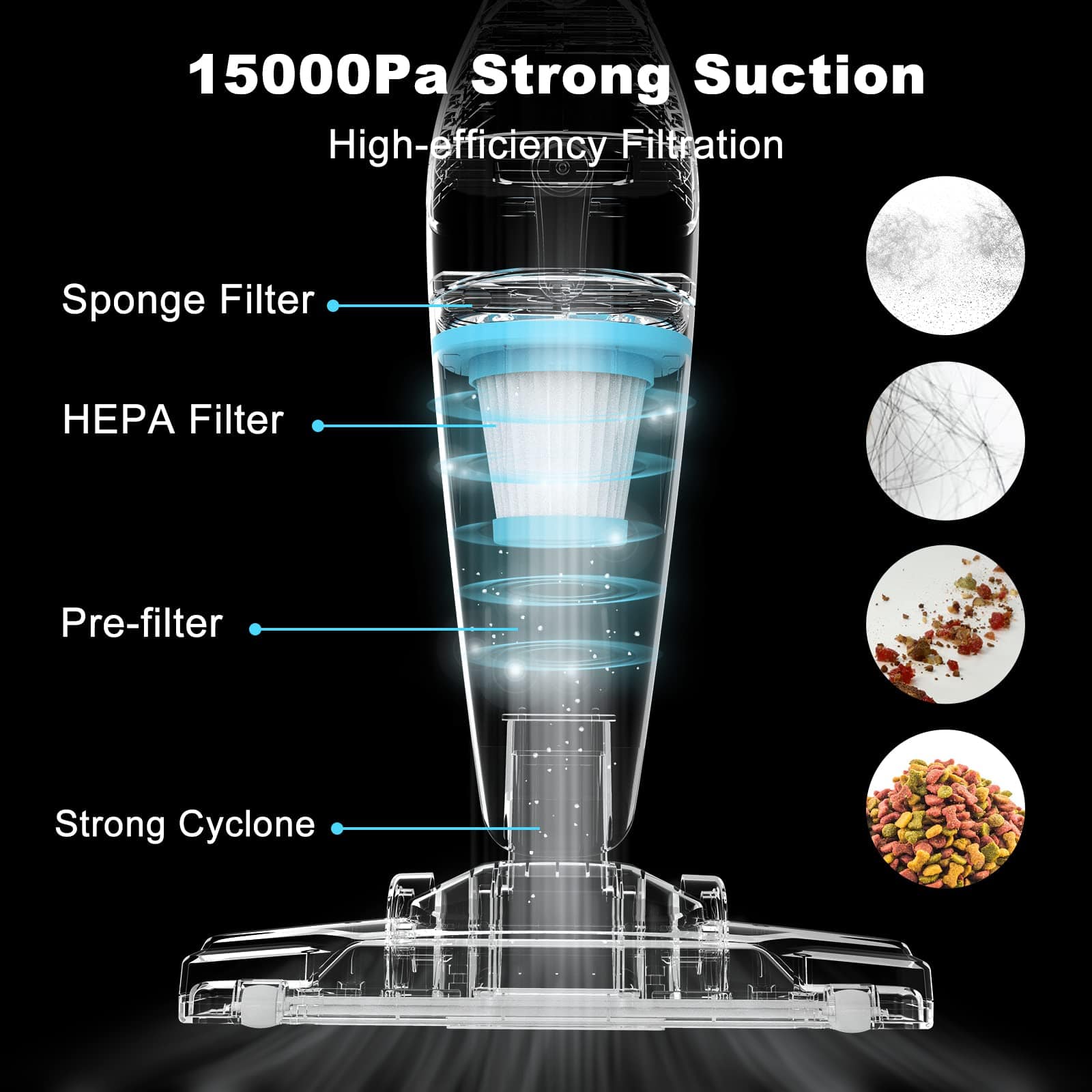 Intercleaner Corded Vacuum Cleaner, 15KPa Powerful Suction with 400W Motor, 12 in 1 Lightweight Bagless Stick Vac