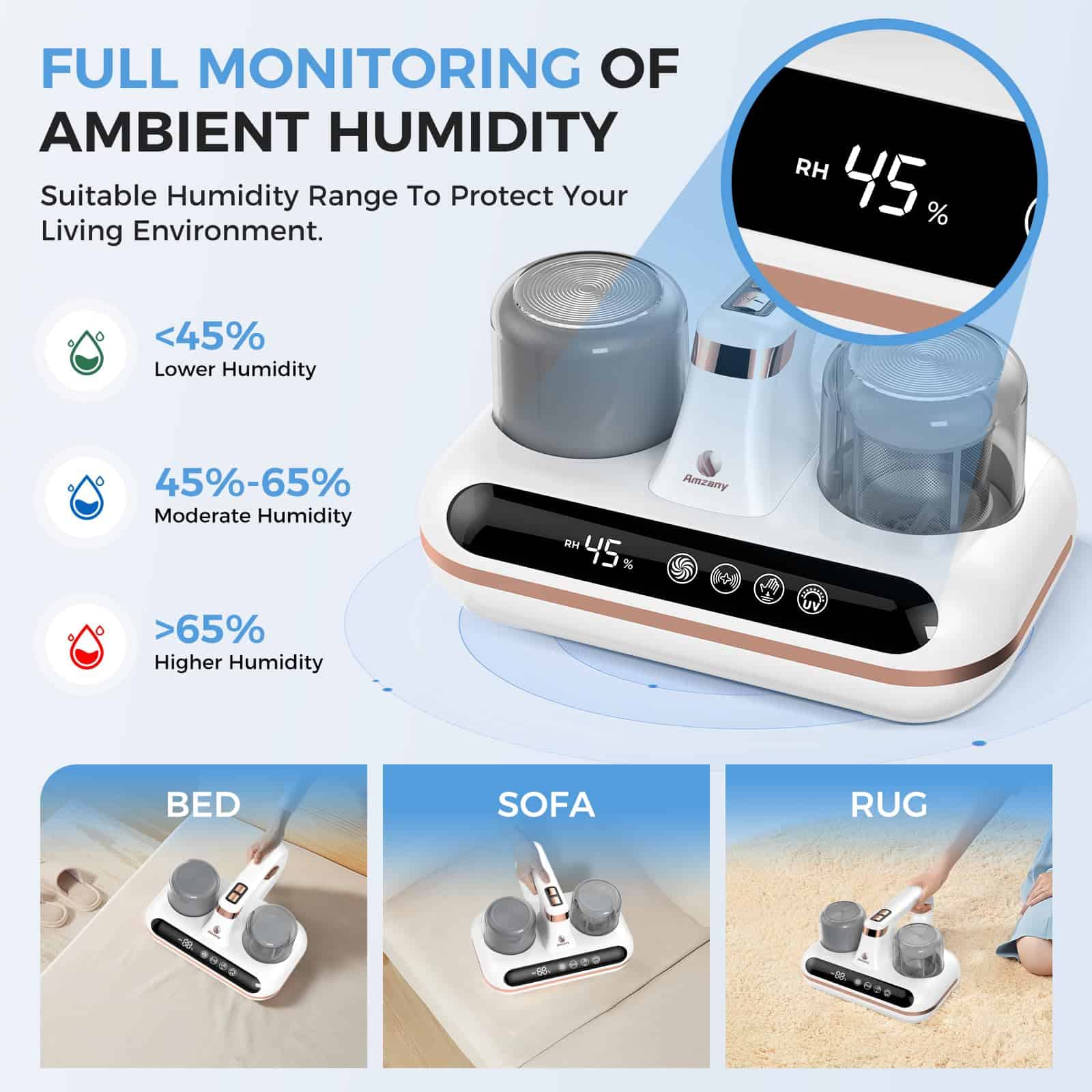 Amzany Bed Vacuum Cleaner - 5-in-1 Cordless Mattress Vacuum Cleaner, Powered by UV-C Light & Ultrasonic Technology