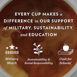 Community Coffee Cafe Special, K-Cup for Keurig Brewers, 12 Count (Pack of 6)