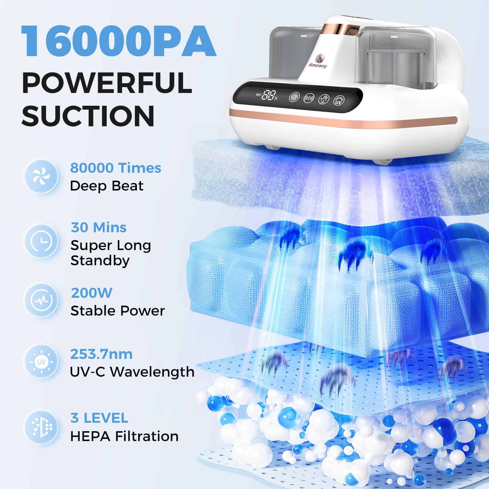 Amzany Bed Vacuum Cleaner - 5-in-1 Cordless Mattress Vacuum Cleaner, Powered by UV-C Light & Ultrasonic Technology