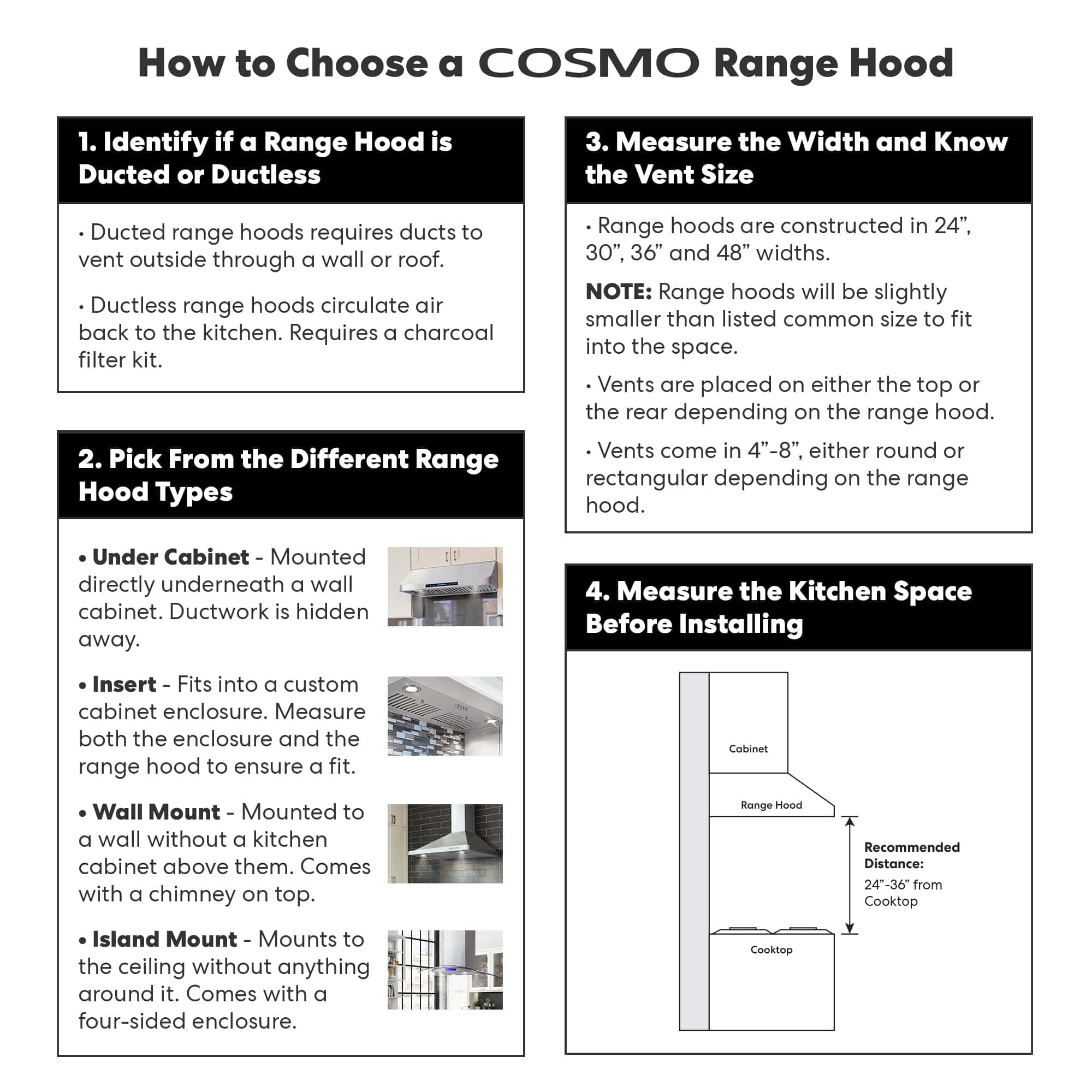 COSMO COS-30IRHP 30 in. Insert Range Hood with Push Button Controls, 3-Speed Fan, LED Lights and Permanent Filters in Stainless Steel