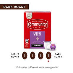 Community Coffee French Roast 36 Count Coffee Pods, Extra Dark Roast, Compatible with Keurig 2.0 K-Cup Brewers, 12 Count (Pack of 3)