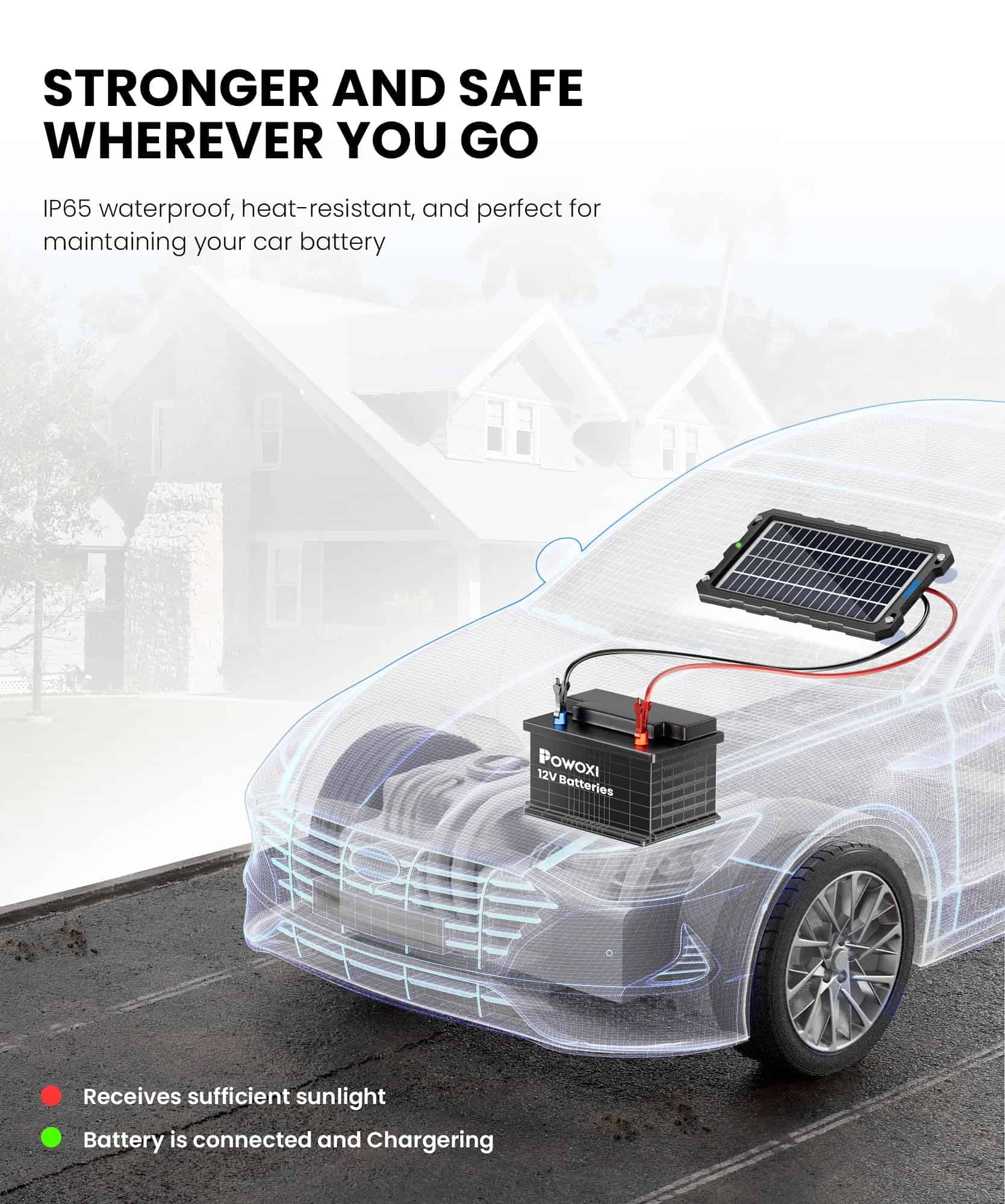 POWOXI Upgraded 7.5W Solar Battery Trickle Charger Maintainer 12V Portable Waterproof Solar Panel Trickle Charging Kit