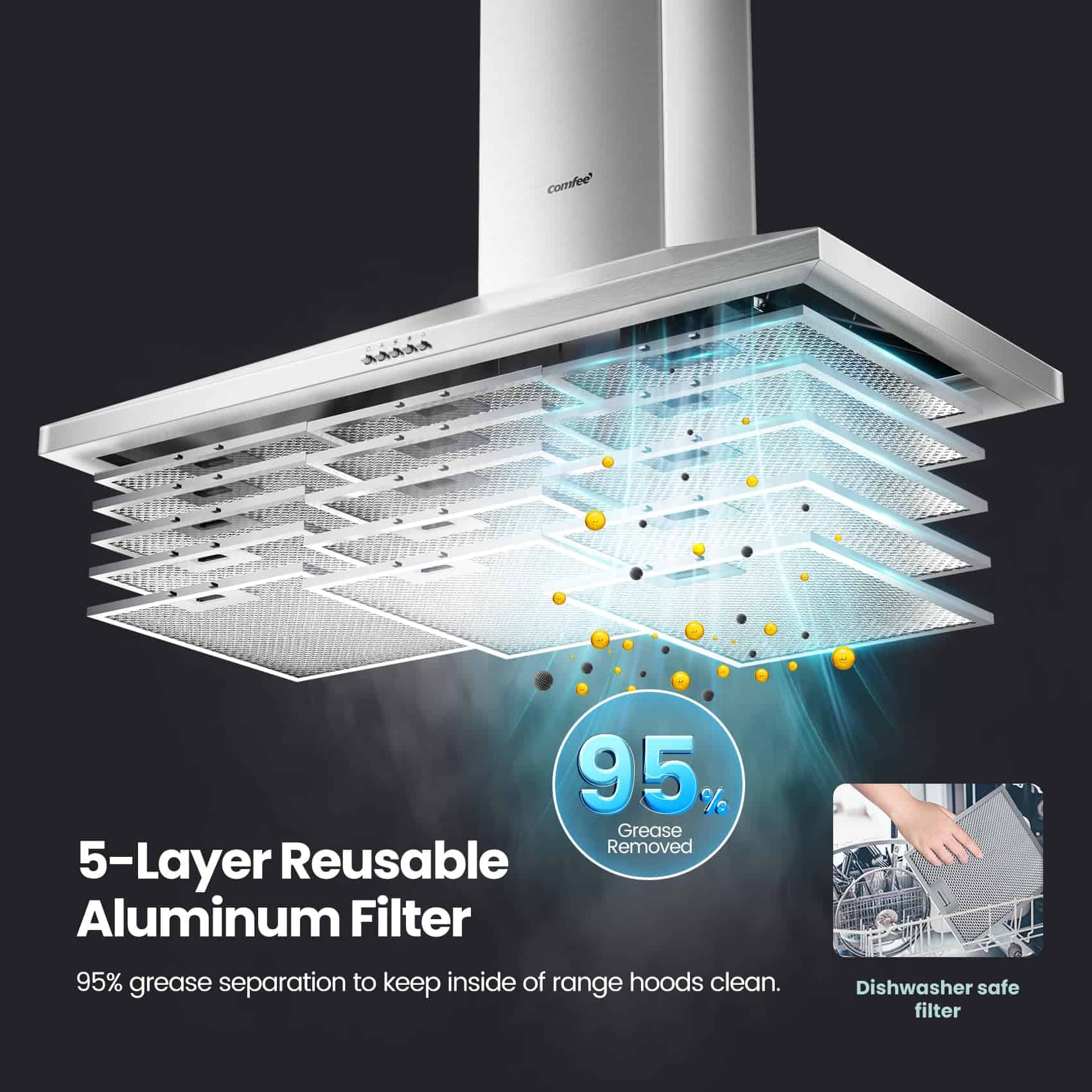 COMEEE" CVP36W6AST 36 Inch Ducted Pyramid Range 450 CFM Stainless Steel Wall Mount Vent Hood