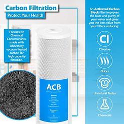 EXPRESS WATER FLTWH2045CGS1 Whole House Replacement Water Filter Set, 3 Count (Pack of 1), White