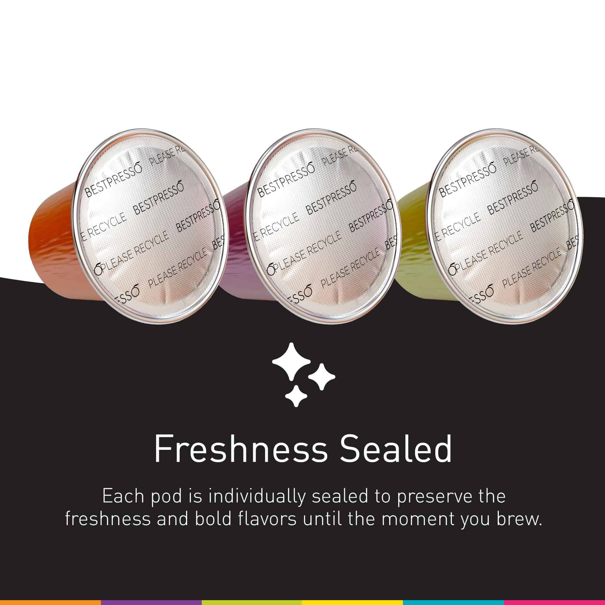Bestpresso Coffee for Nespresso OriginalLine Machine 120 pods Certified Genuine Espresso Variety Pack