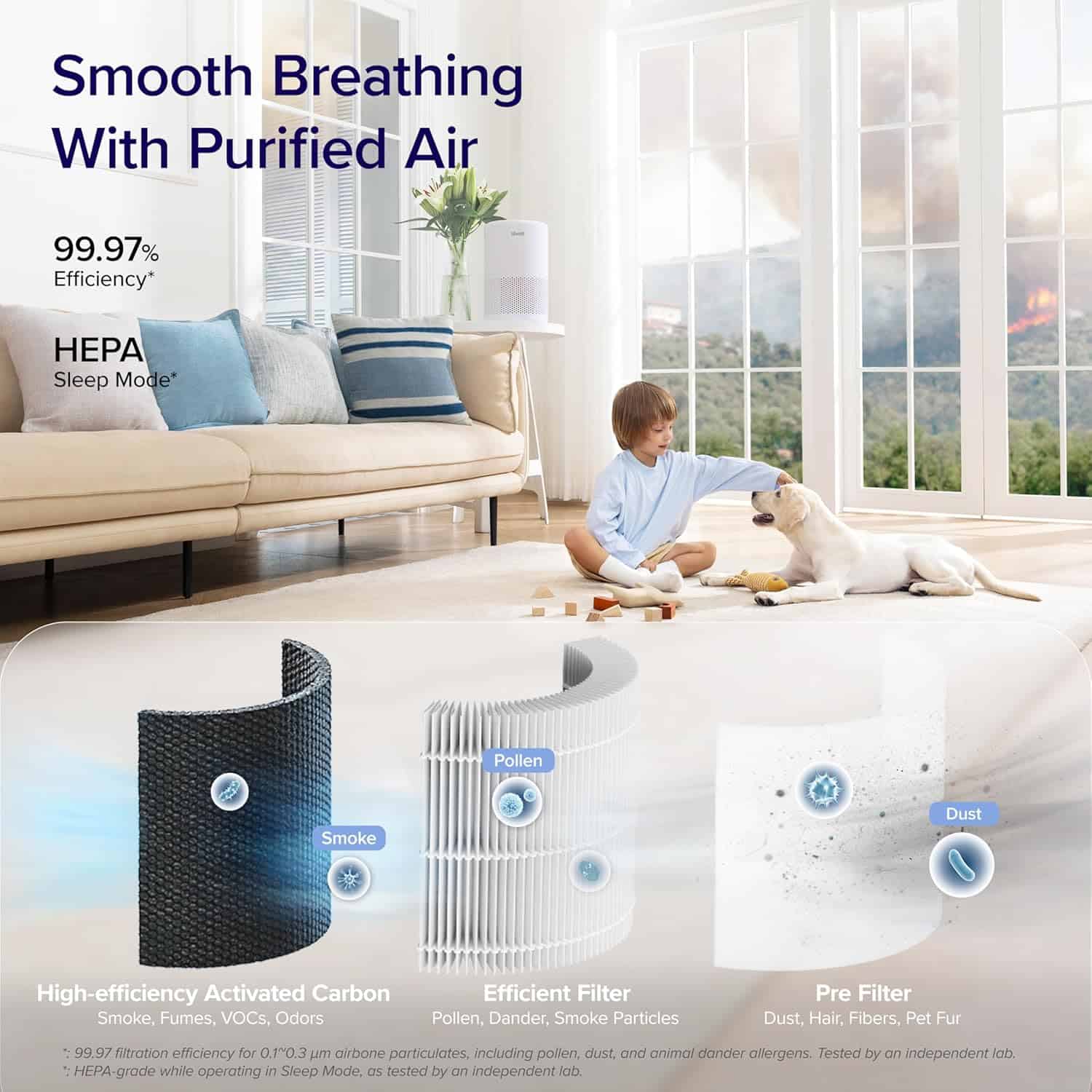 LEVOIT Air Purifier for Home Bedroom, Core 200S-P, White - Image 6