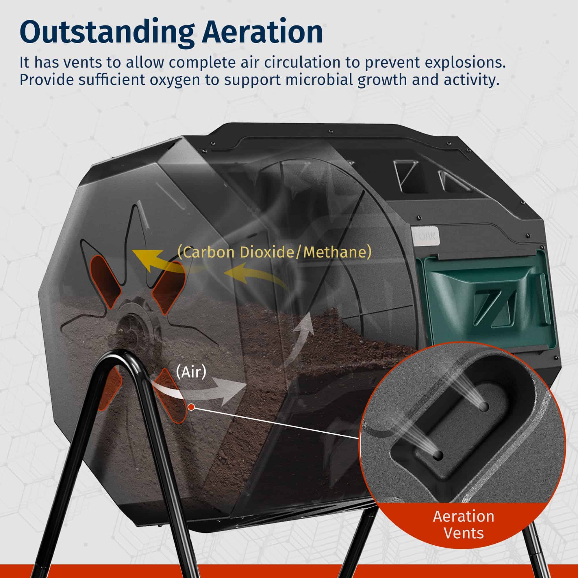 EAST OAK Compost Tumbler Outdoor, 43-Gal Dual Chamber Compost Bin with 2 Sliding Door and Aeration System