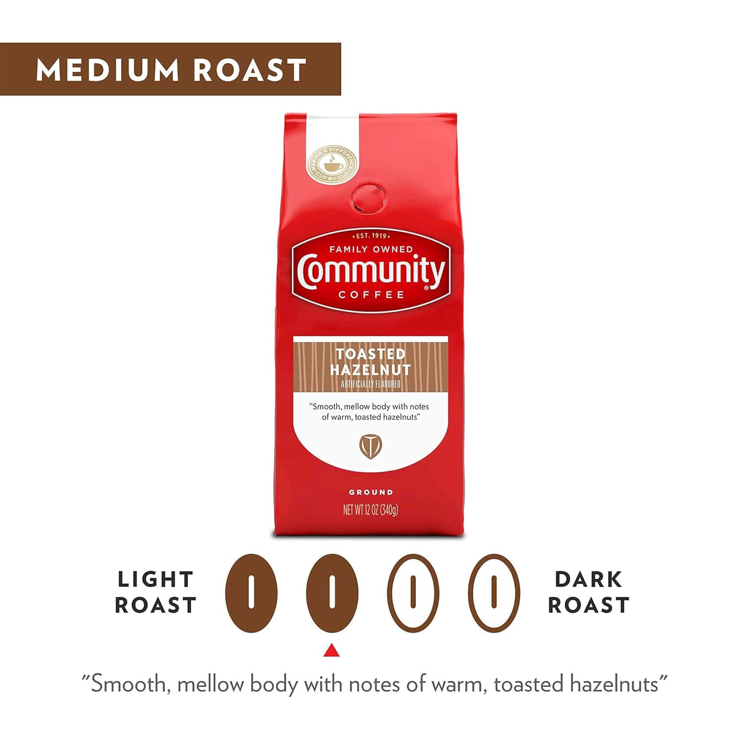 Community Coffee Toasted Hazelnut Flavored 72 Ounces, Medium Roast Ground Coffee, 12 Ounce Bag (Pack of 6)