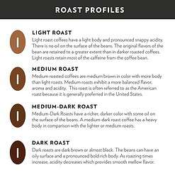 Community Coffee Medium Roast Ground Coffee, Vacuum Packed 16 Ounce Bags (Pack of 10)